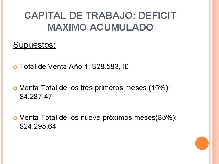 CAPITAL DE TRABAJO: DEFICIT MAXIMO ACUMULADO Supuestos: Total de Venta Año 1: $28. 583,