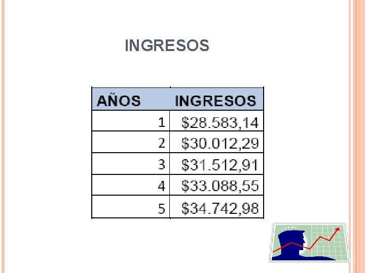 INGRESOS 