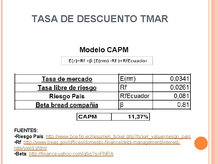 TASA DE DESCUENTO TMAR Modelo CAPM FUENTES: • Riesgo País: http: //www. bce. fin.