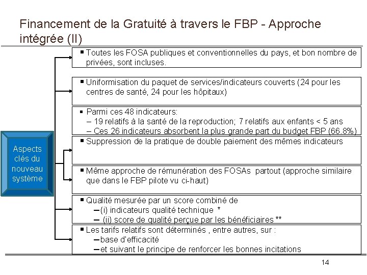 Financement de la Gratuité à travers le FBP - Approche intégrée (II) § Toutes