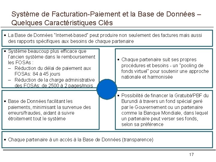 Système de Facturation-Paiement et la Base de Données – Quelques Caractéristiques Clés § La