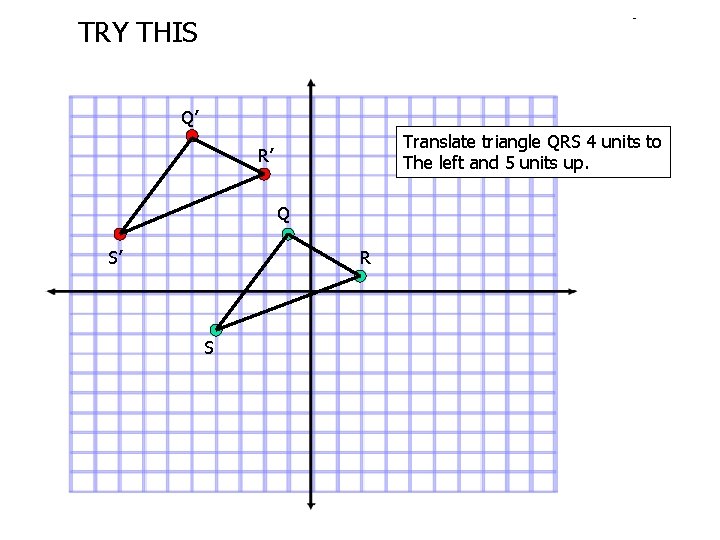 TRY THIS Q’ Translate triangle QRS 4 units to The left and 5 units