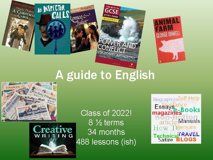 A guide to English Class of 2022! 8 ½ terms 34 months 488 lessons