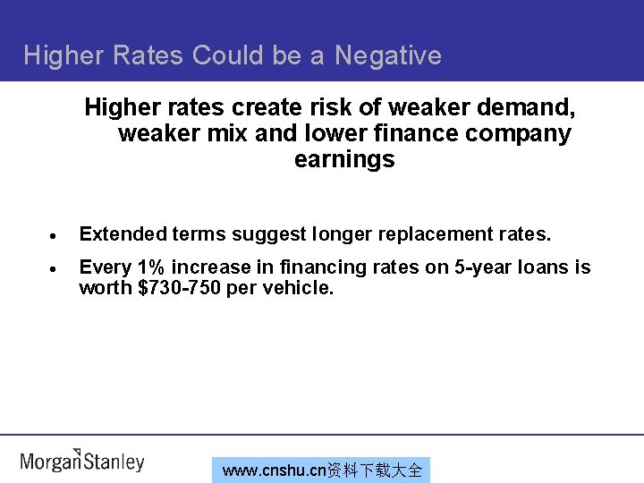 Higher Rates Could be a Negative Higher rates create risk of weaker demand, weaker