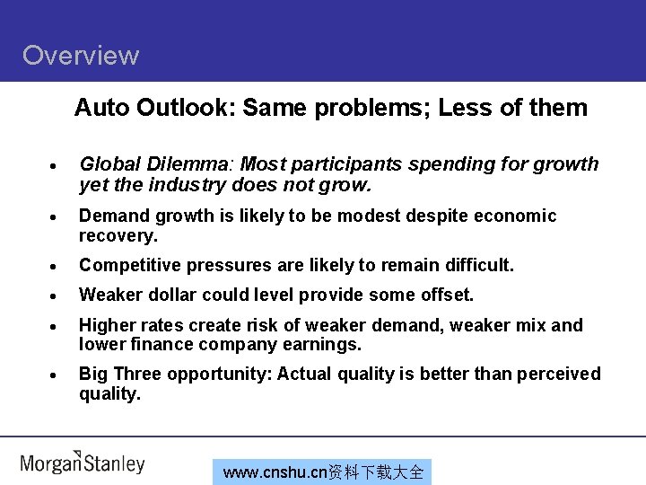 Overview Auto Outlook: Same problems; Less of them · Global Dilemma: Most participants spending