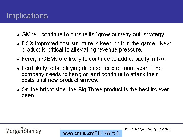 Implications · GM will continue to pursue its “grow our way out” strategy. ·