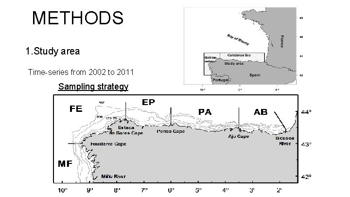 METHODS 1. Study area Time-series from 2002 to 2011 Sampling strategy 