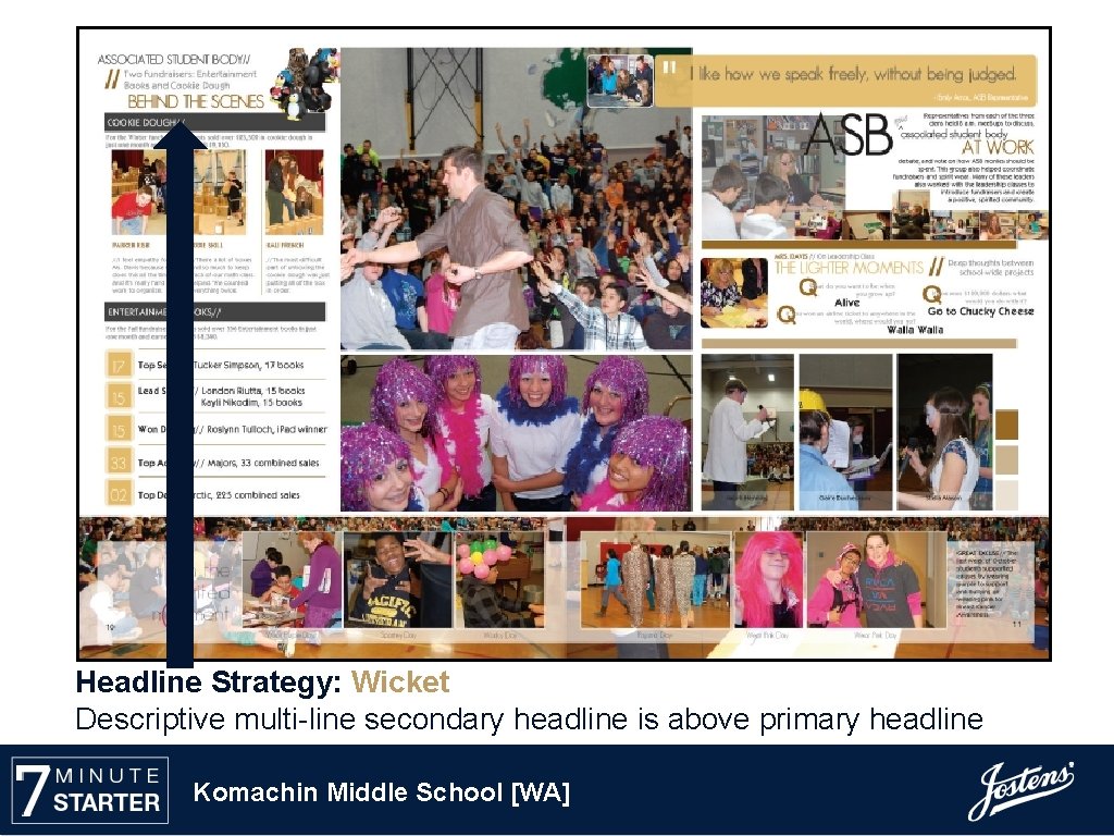 Headline Strategy: Wicket Descriptive multi-line secondary headline is above primary headline Komachin Middle School