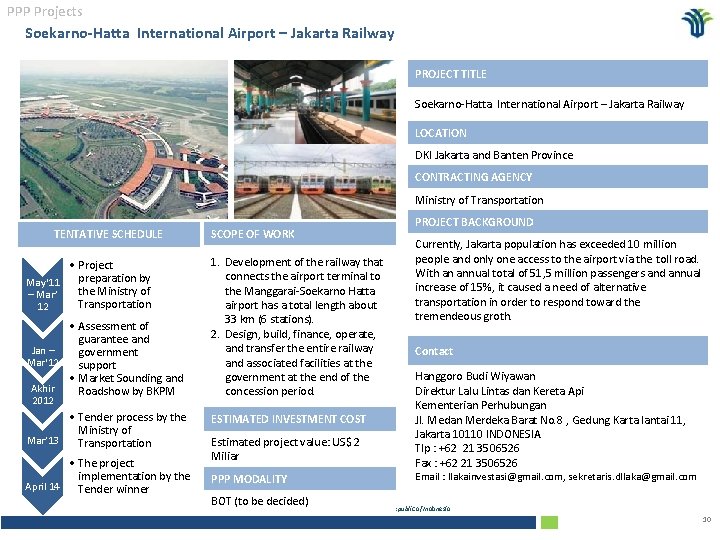 PPP Projects Soekarno-Hatta International Airport – Jakarta Railway PROJECT TITLE Soekarno-Hatta International Airport –