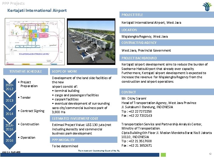 PPP Projects Kertajati International Airport PROJECT TITLE Kertajati International Airport, West Java LOCATION Majalengka