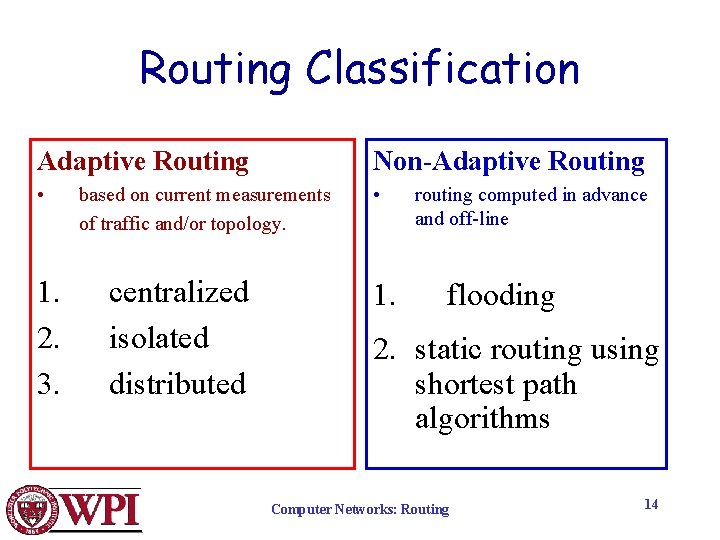 Routing Classification Adaptive Routing Non-Adaptive Routing • • 1. 2. 3. based on current