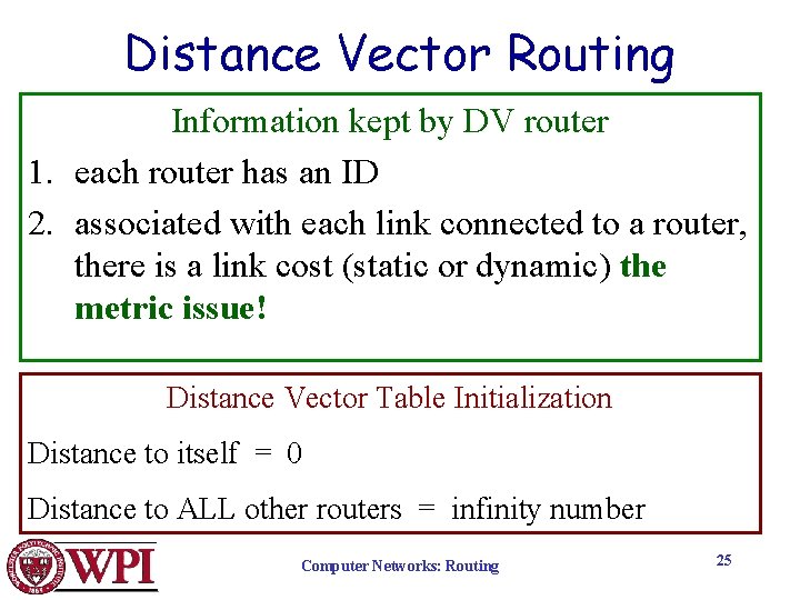 Distance Vector Routing Information kept by DV router 1. each router has an ID