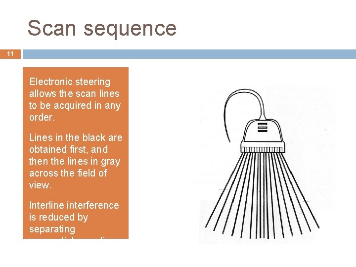 Scan sequence 11 Electronic steering allows the scan lines to be acquired in any