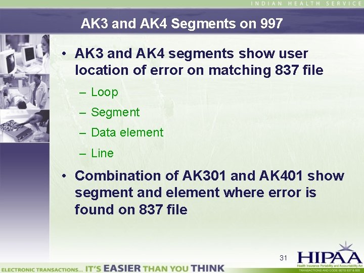 AK 3 and AK 4 Segments on 997 • AK 3 and AK 4