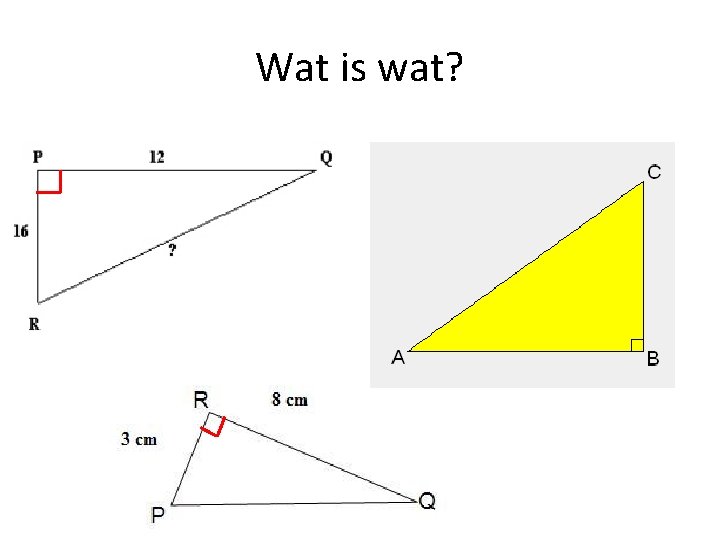 Wat is wat? 
