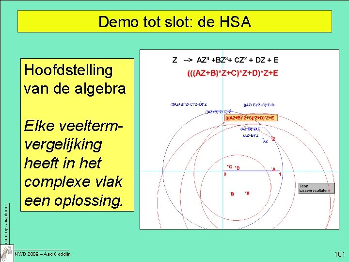 Demo tot slot: de HSA Hoofdstelling van de algebra Complexe stromen Elke veeltermvergelijking heeft