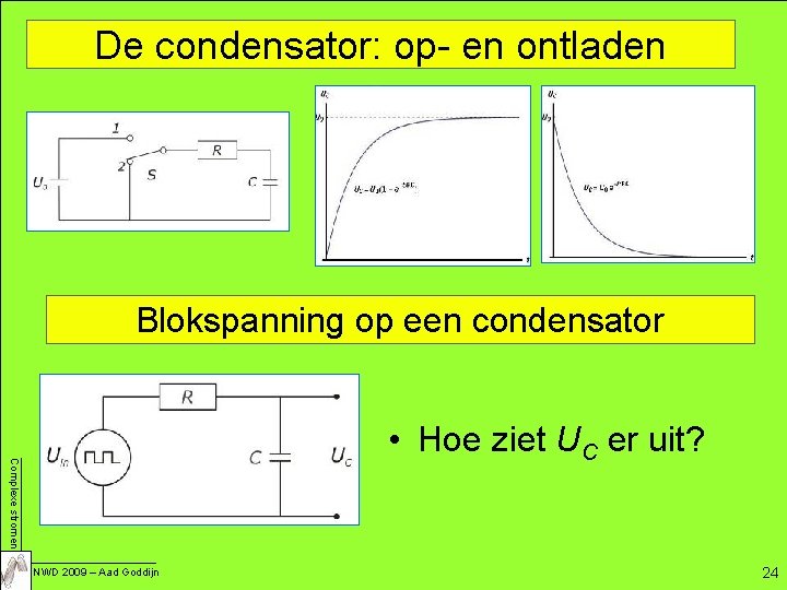 De condensator: op- en ontladen Blokspanning op een condensator Complexe stromen • Hoe ziet