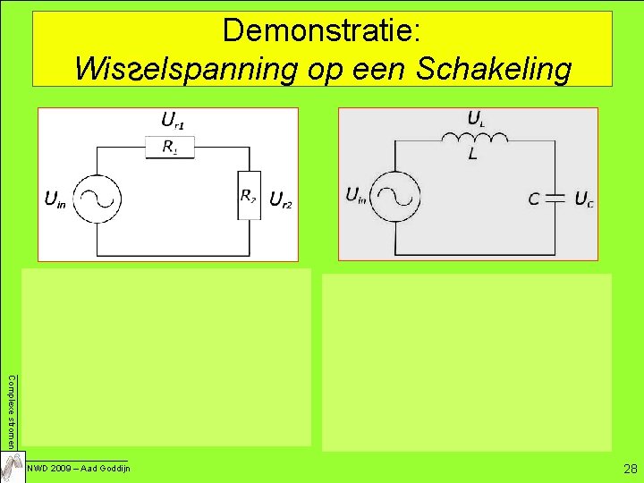 Demonstratie: Wisselspanning op een Schakeling Niets aan de hand! ALARM!! Complexe stromen De multimeter