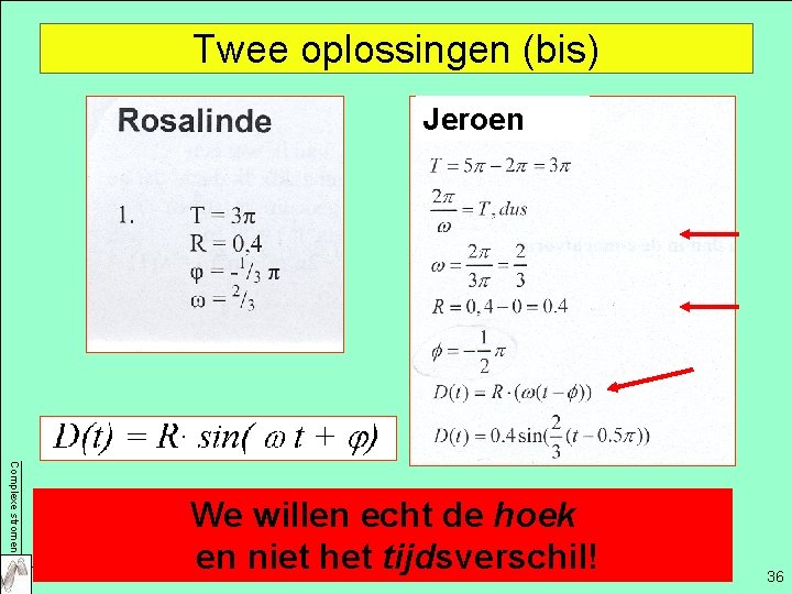 Twee oplossingen (bis) Jeroen Complexe stromen NWD 2009 – Aad Goddijn We willen echt