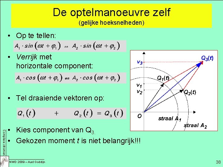 De optelmanoeuvre zelf (gelijke hoeksnelheden) • Op te tellen: • Verrijk met horizontale component: