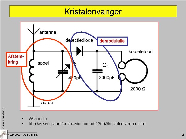 Kristalonvanger demodulatie Afstemkring Complexe stromen • • Wikipedia http: //www. qsl. net/pd 2 acw/nummer
