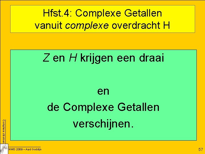 Hfst. 4: Complexe Getallen vanuit complexe overdracht H Z en H krijgen een draai