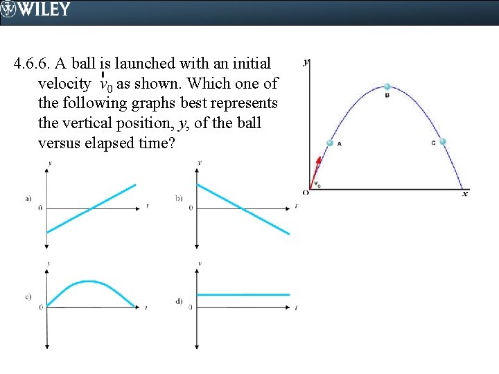 4. 6. 6. A ball is launched with an initial velocity as shown. Which