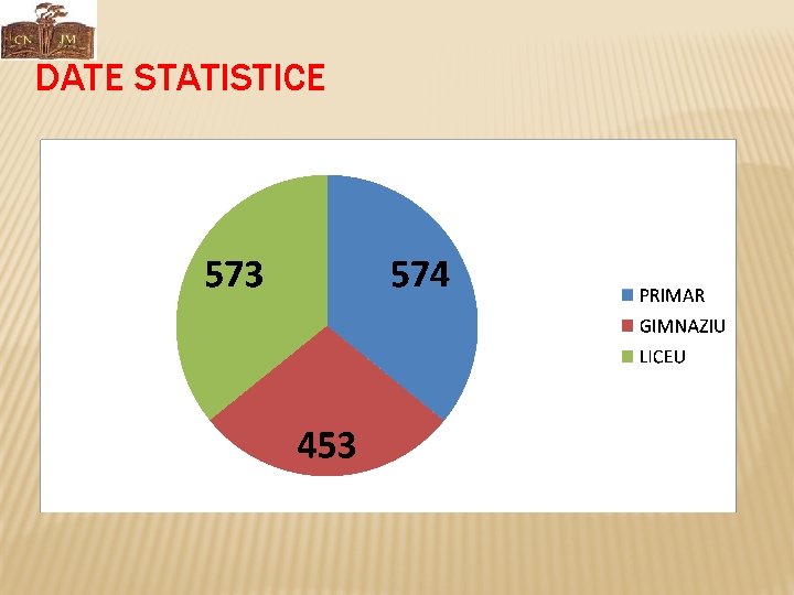 DATE STATISTICE 