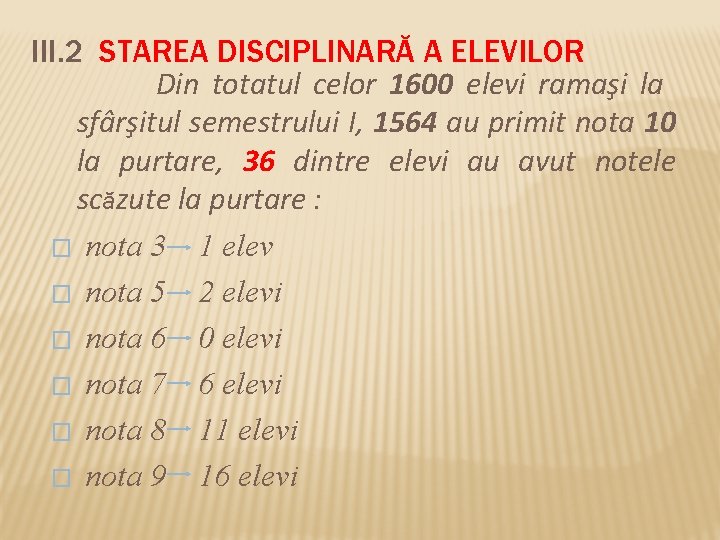 III. 2 STAREA DISCIPLINARĂ A ELEVILOR Din totatul celor 1600 elevi ramaşi la sfârşitul