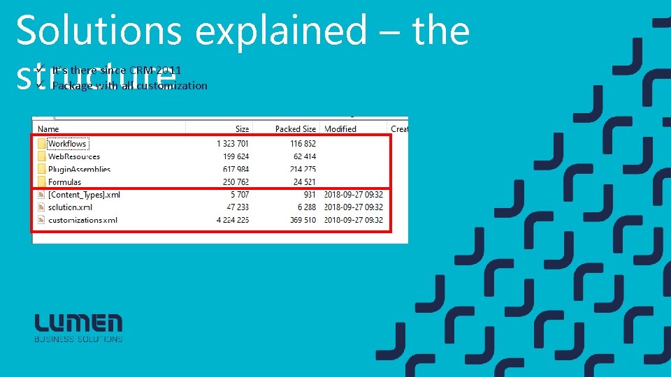 Solutions explained – the structure ü It’s there since CRM 2011 ü Package with