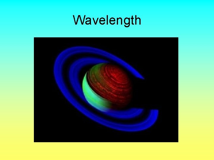 Wavelength 