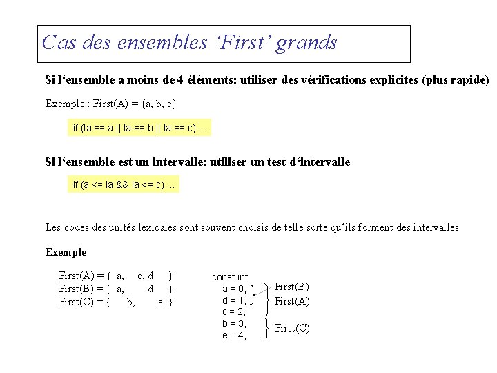 Cas des ensembles ‘First’ grands Si l‘ensemble a moins de 4 éléments: utiliser des