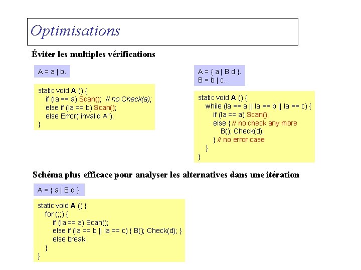 Optimisations Éviter les multiples vérifications A = a | b. static void A ()