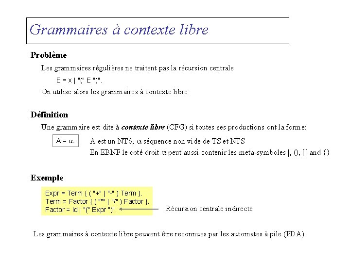 Grammaires à contexte libre Problème Les grammaires régulières ne traitent pas la récursion centrale