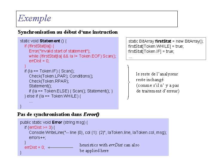 Exemple Synchronisation au début d‘une instruction static void Statement () { if (!first. Stat[la])