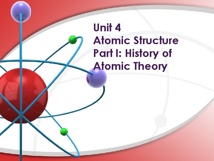 Unit 4 Atomic Structure Part I: History of Atomic Theory 