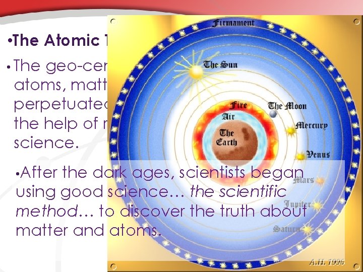  • The Atomic Theory’s Dark Ages… • The geo-centric, neo-centric view of atoms,