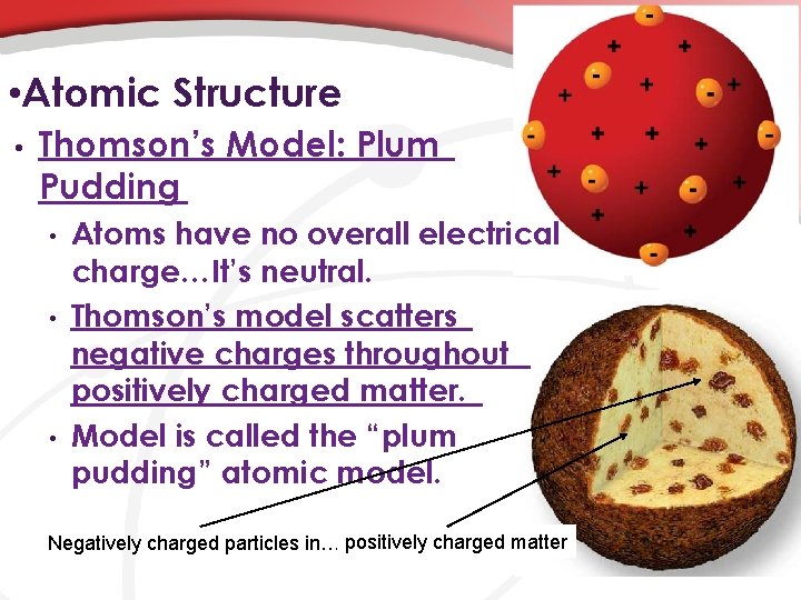  • Atomic Structure • Thomson’s Model: Plum Pudding • • • Atoms have