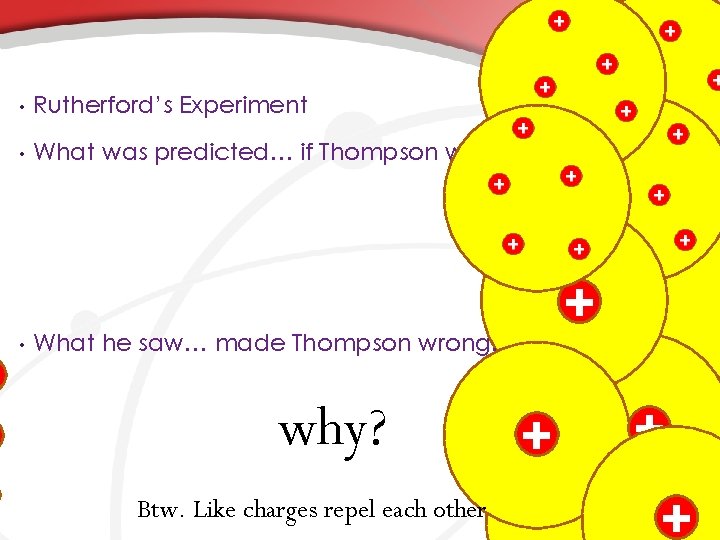  • Rutherford’s Experiment • What was predicted… if Thompson was right. • +