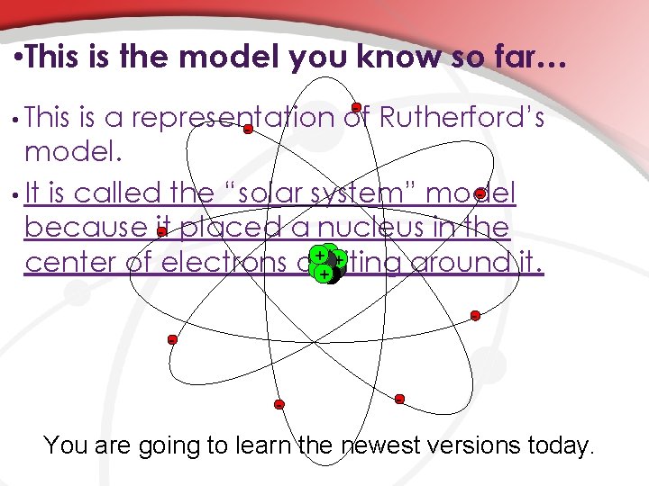  • This is the model you know so far… • This is a