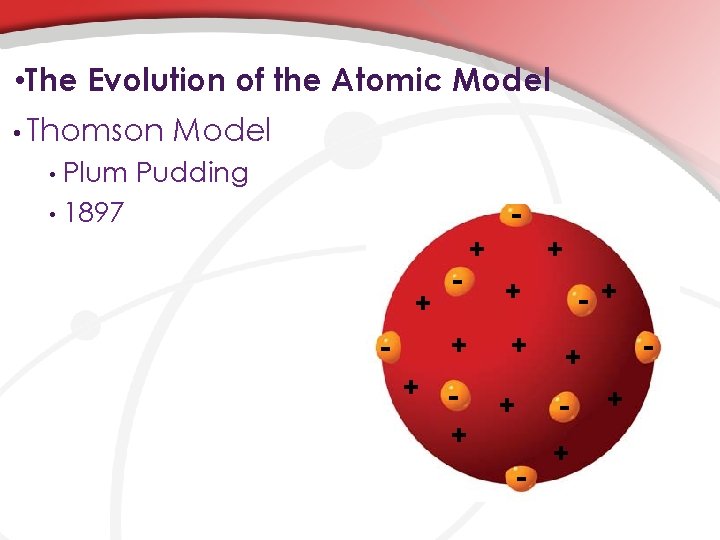  • The Evolution of the Atomic Model • Thomson Model Plum Pudding •