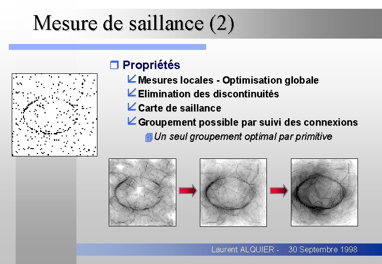 Mesure de saillance (2) r Propriétés åMesures locales - Optimisation globale åElimination des discontinuités