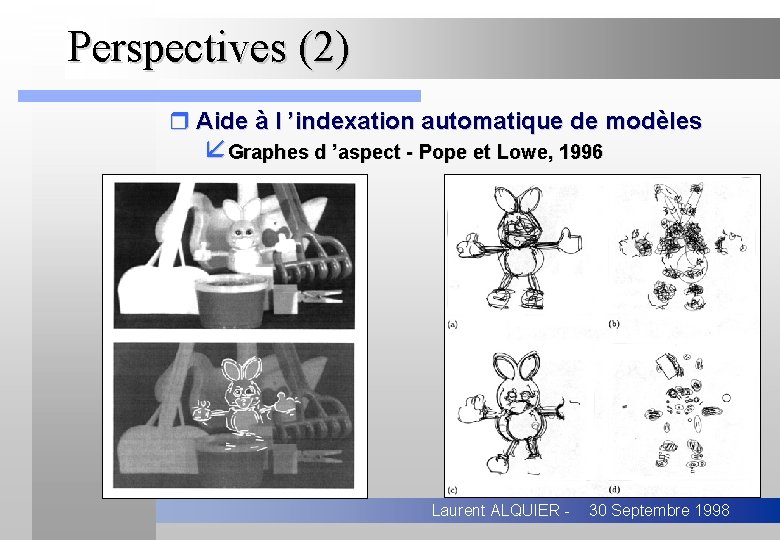 Perspectives (2) r Aide à l ’indexation automatique de modèles åGraphes d ’aspect -