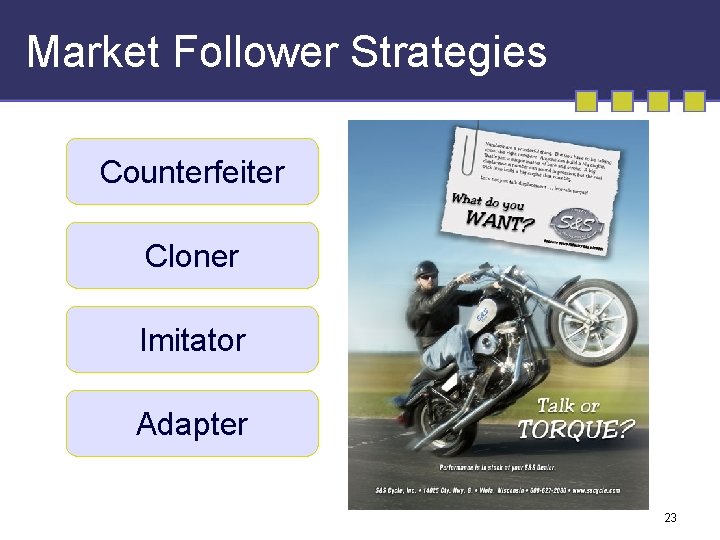 Market Follower Strategies Counterfeiter Cloner Imitator Adapter 23 