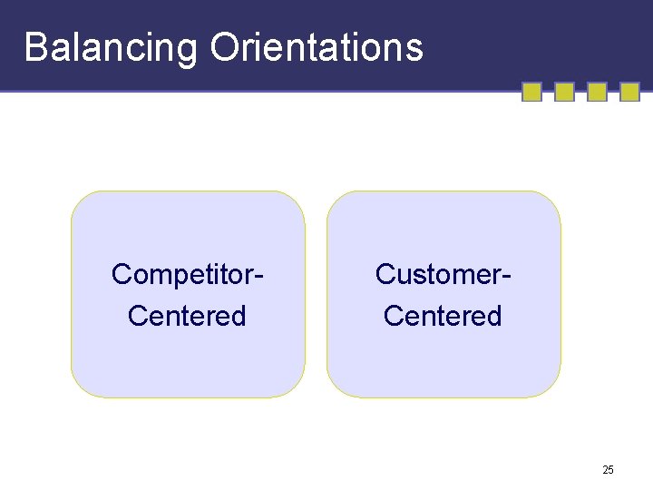 Balancing Orientations Competitor. Centered Customer. Centered 25 