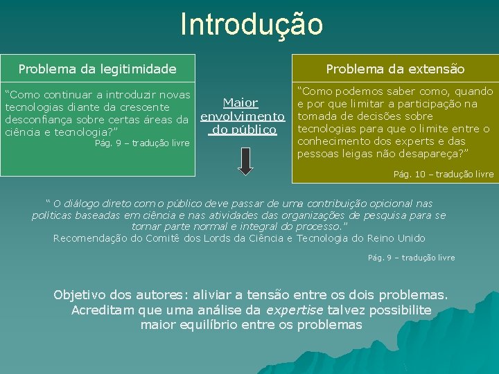 Introdução Problema da legitimidade “Como continuar a introduzir novas Maior tecnologias diante da crescente