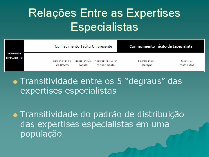 Relações Entre as Expertises Especialistas u u Transitividade entre os 5 “degraus” das expertises