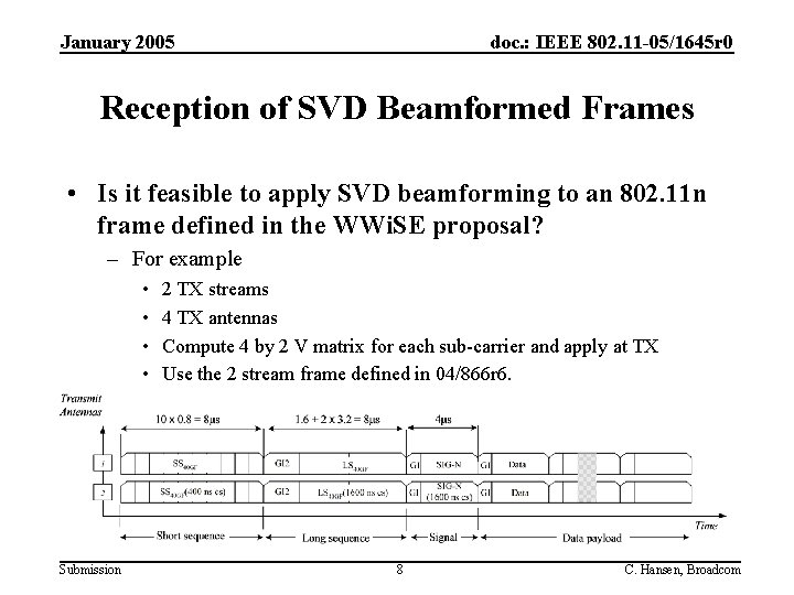 January 2005 doc. : IEEE 802. 11 -05/1645 r 0 Reception of SVD Beamformed