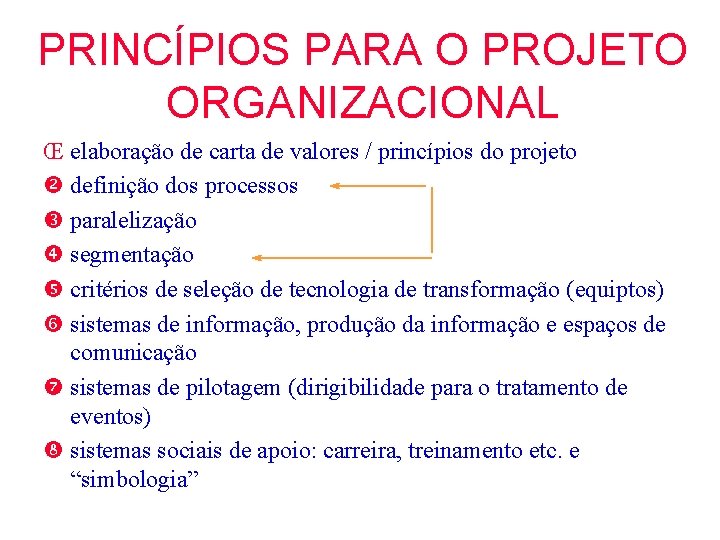 PRINCÍPIOS PARA O PROJETO ORGANIZACIONAL Œ elaboração de carta de valores / princípios do PRINCÍPIOS PARA O PROJETO ORGANIZACIONAL Œ elaboração de carta de valores / princípios do