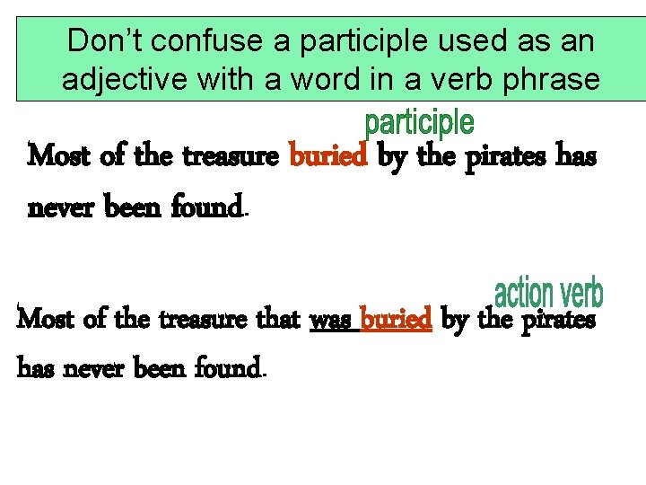 Don’t confuse a participle used as an adjective with a word in a verb Don’t confuse a participle used as an adjective with a word in a verb
